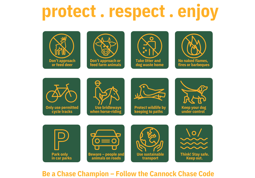 Untitled design (37) Caring for Cannock Chase icons